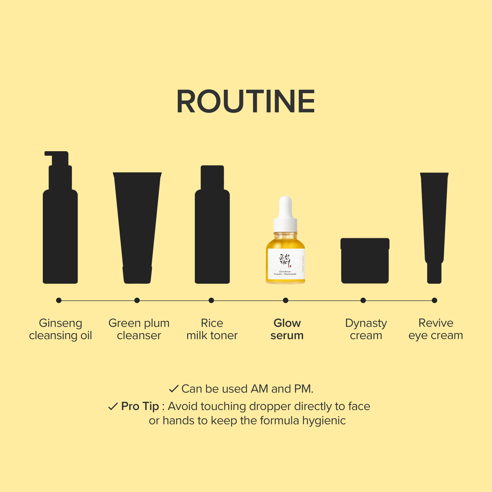 Tinh chất Beauty of Joseon Glow Serum: Propolis + Niacinamide 30 ml - Ảnh 3