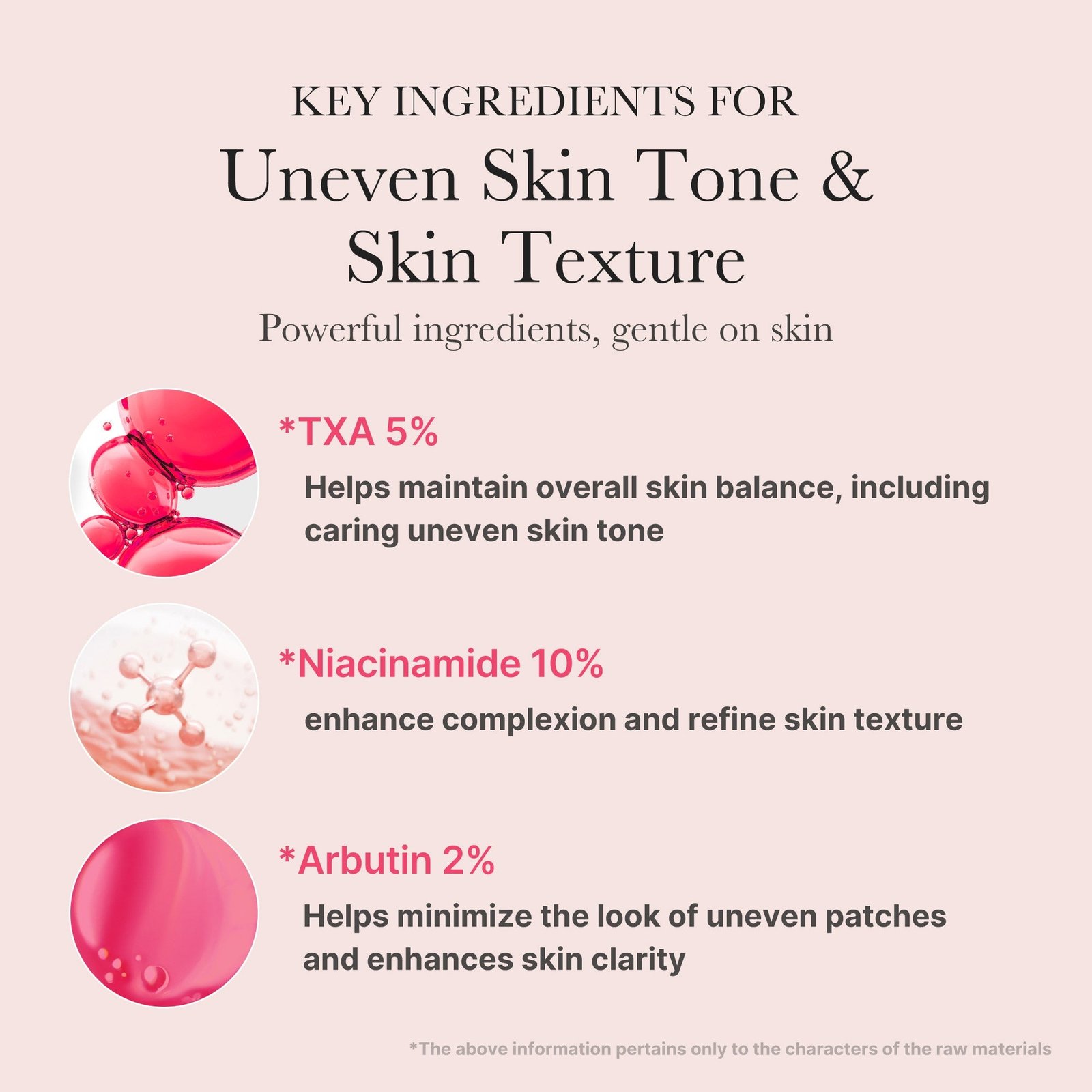 Tinh chất Medicube TXA Niacinamide 15 Serum 30ml - Ảnh 2