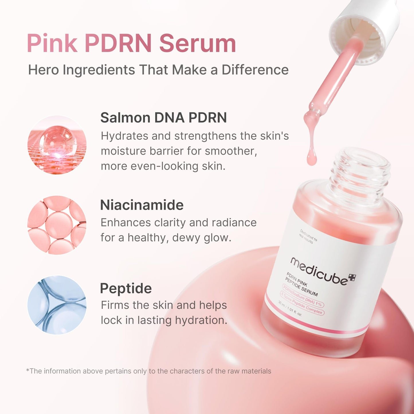Tinh chất Medicube PDRN Pink Peptide Serum 30 ml - Ảnh 3