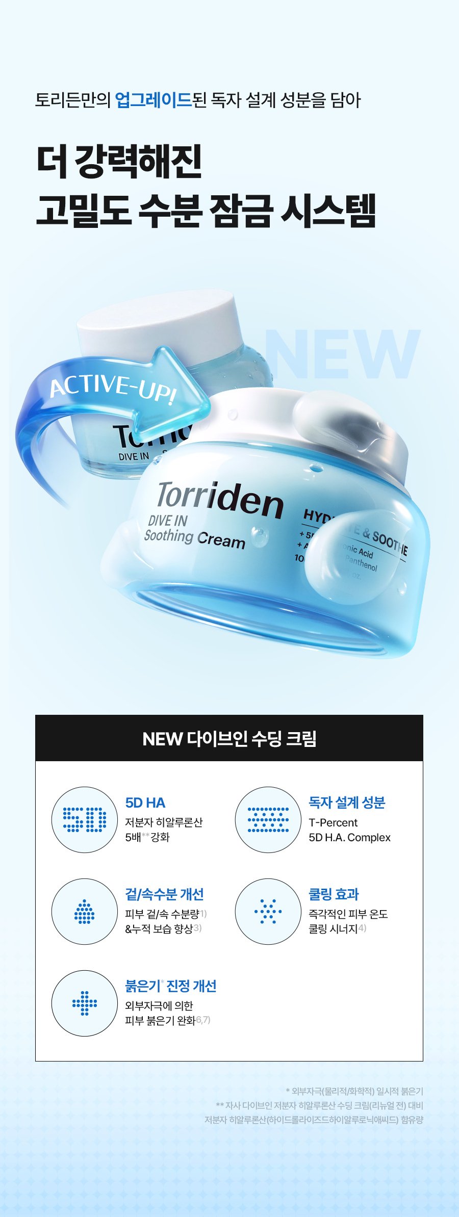 Kem dưỡng ẩm Torriden DIVE IN Soothing Cream 100 ml - Ảnh 3
